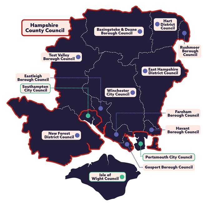 Current structure of local government in mainland Hampshire 