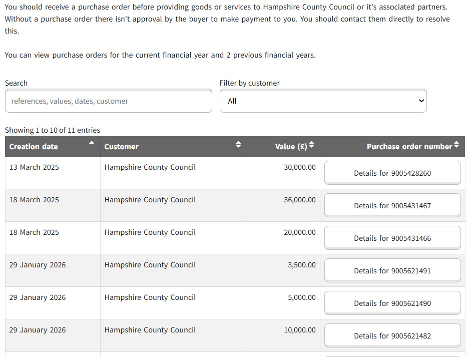 Example of purchase orders listed in the Supplier Self-Service system