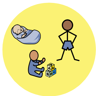 Birth to 4 years old icon