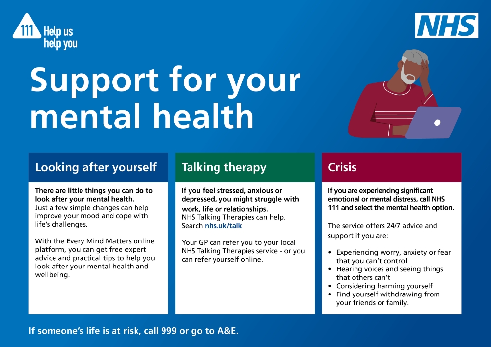 Where to go for help card