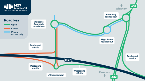 M27 Junction 10 - westbound off-slip route plan