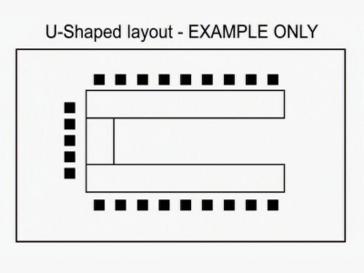 u-shaped layout